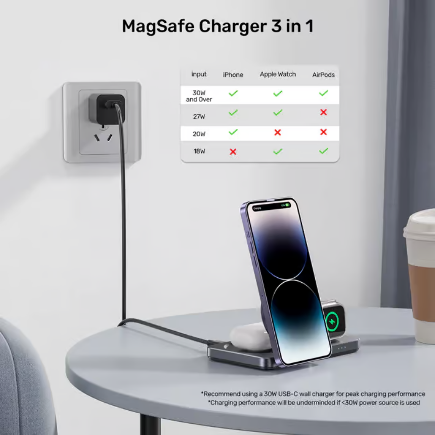UNITEK Qi2 Foldable 3-in-1 Charging Station 15W MagSafe Wireless Charger for iPhone, Apple Watch & AirPods - Image 6